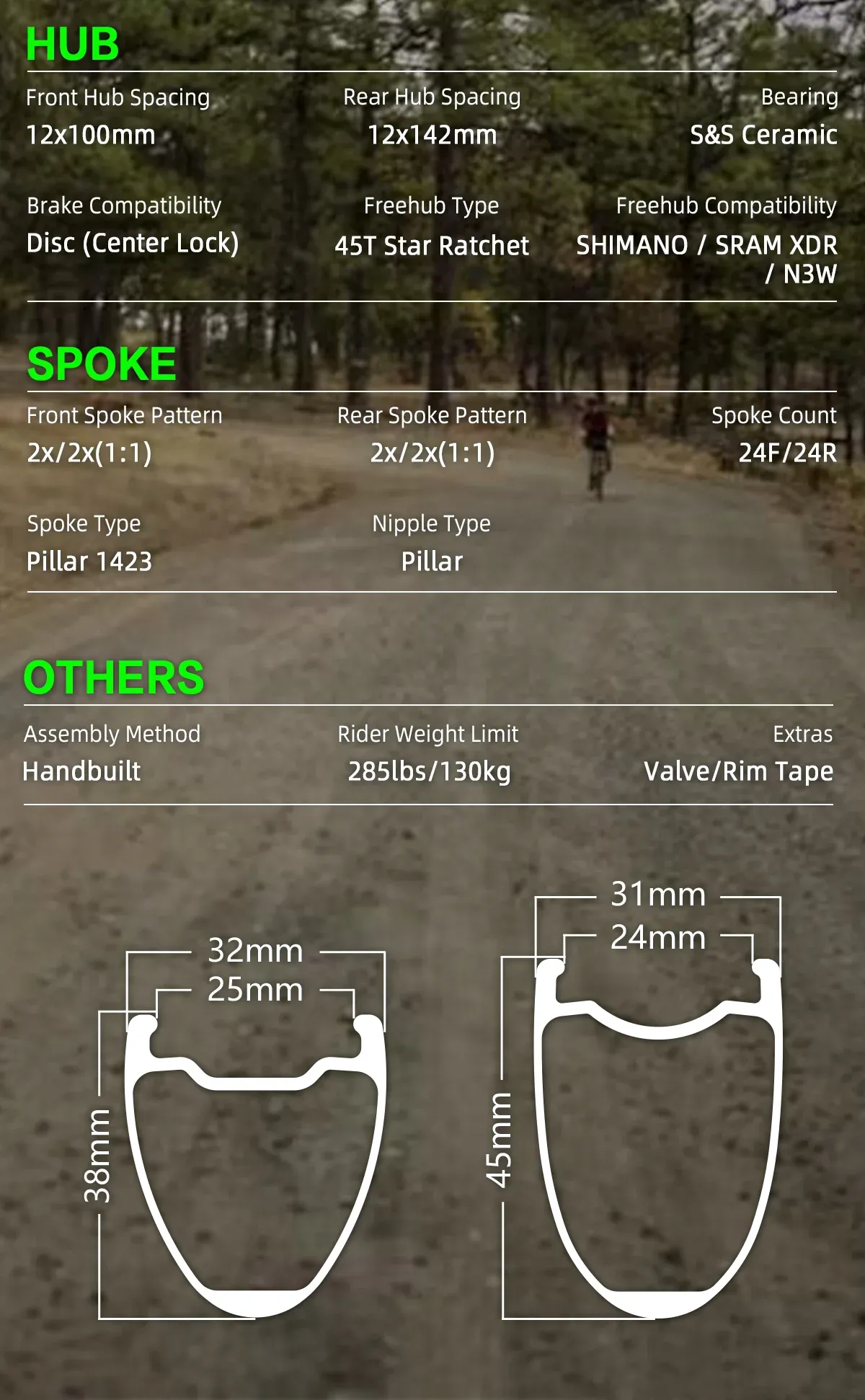 10PLUS Gravel E Series &mdash; listing image