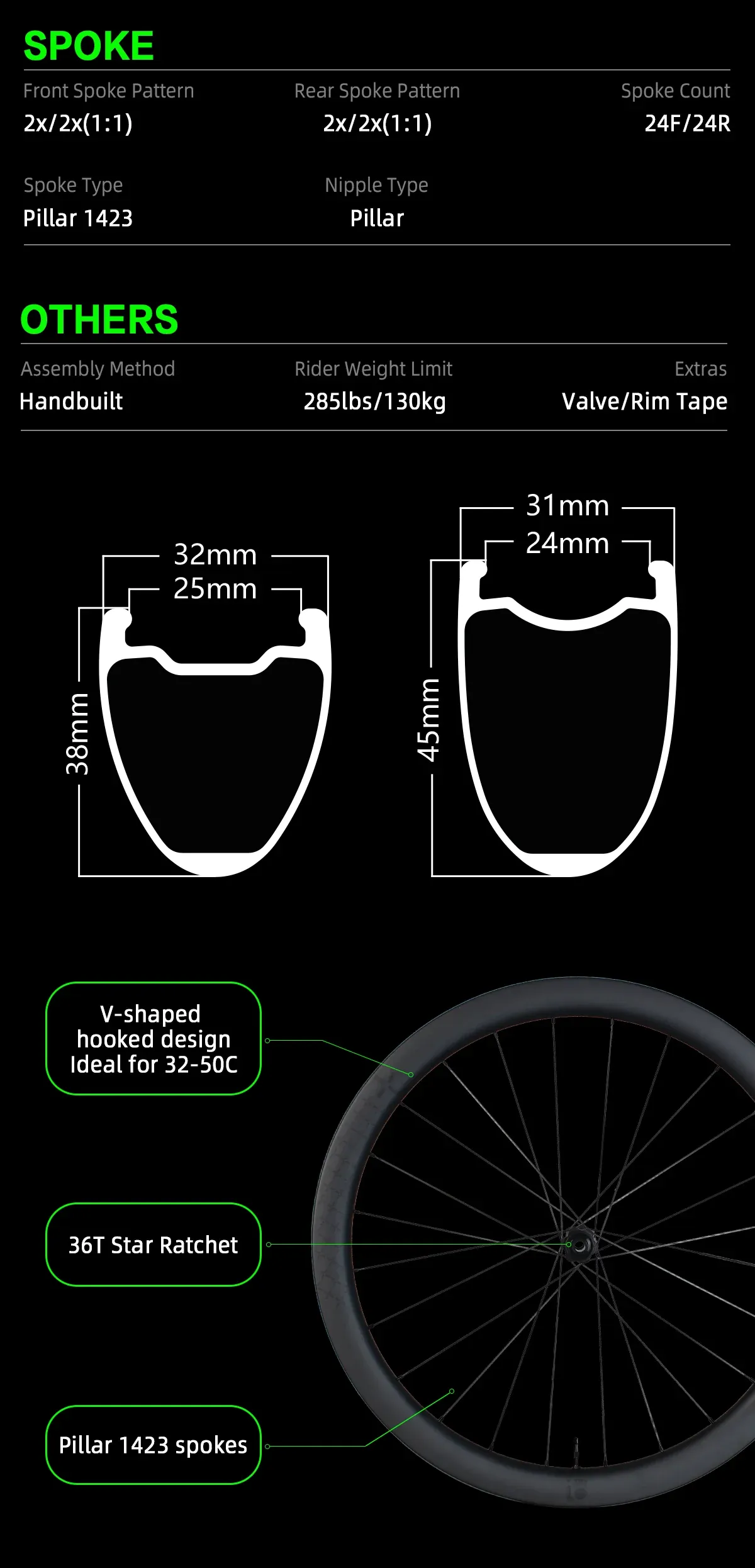 10PLUS Gravel T Series &mdash; listing image