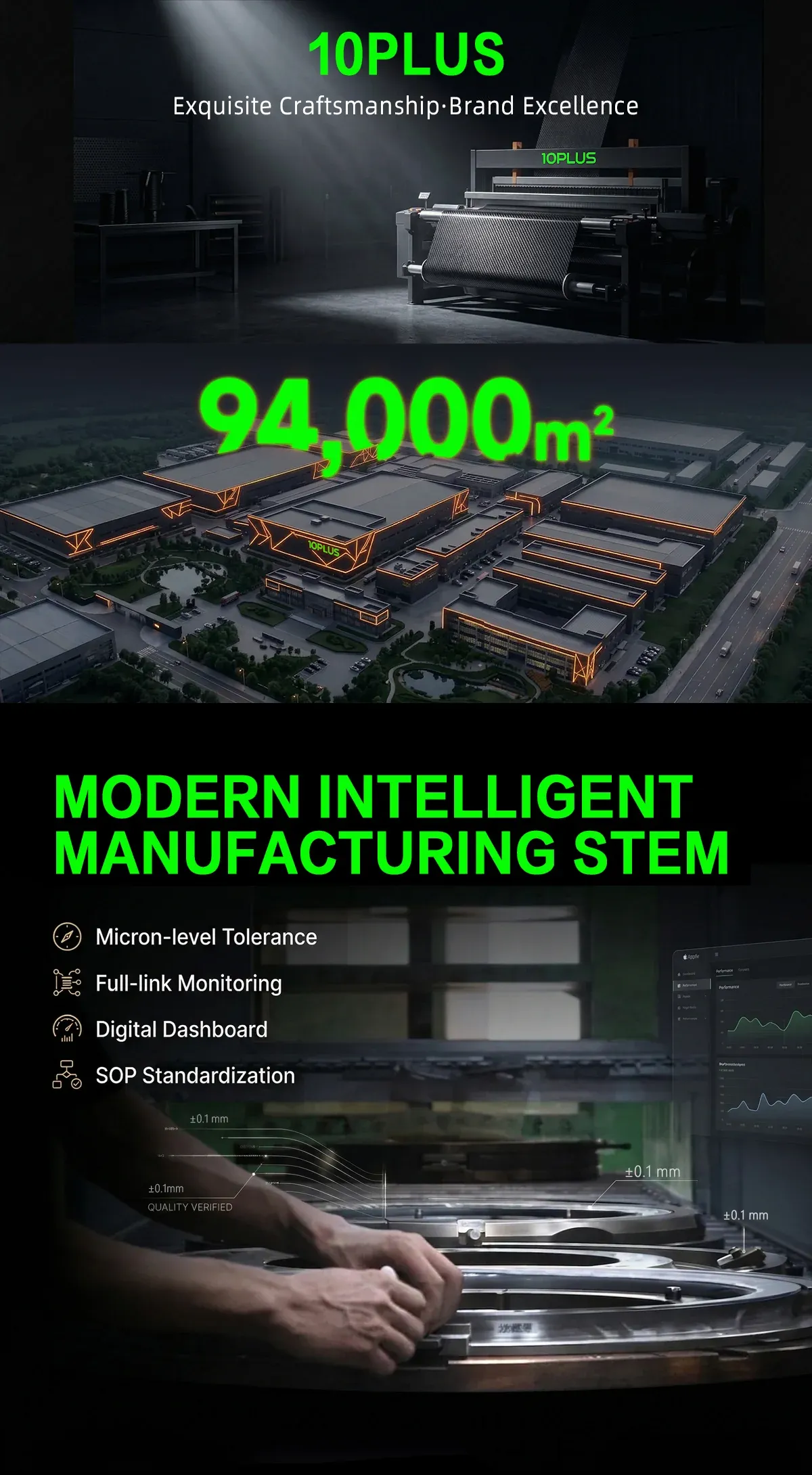 10PLUS Road E Series &mdash; listing image