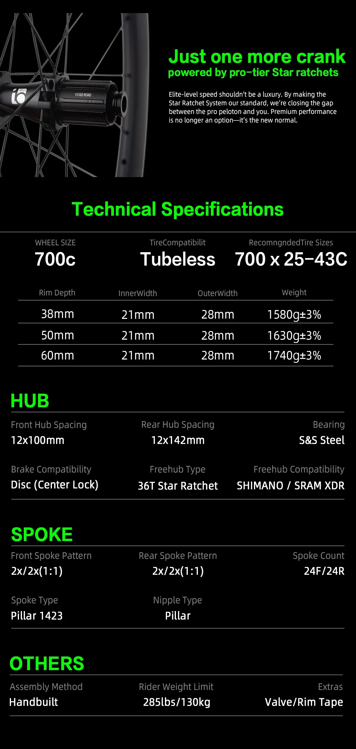 10PLUS Road T Series &mdash; listing image