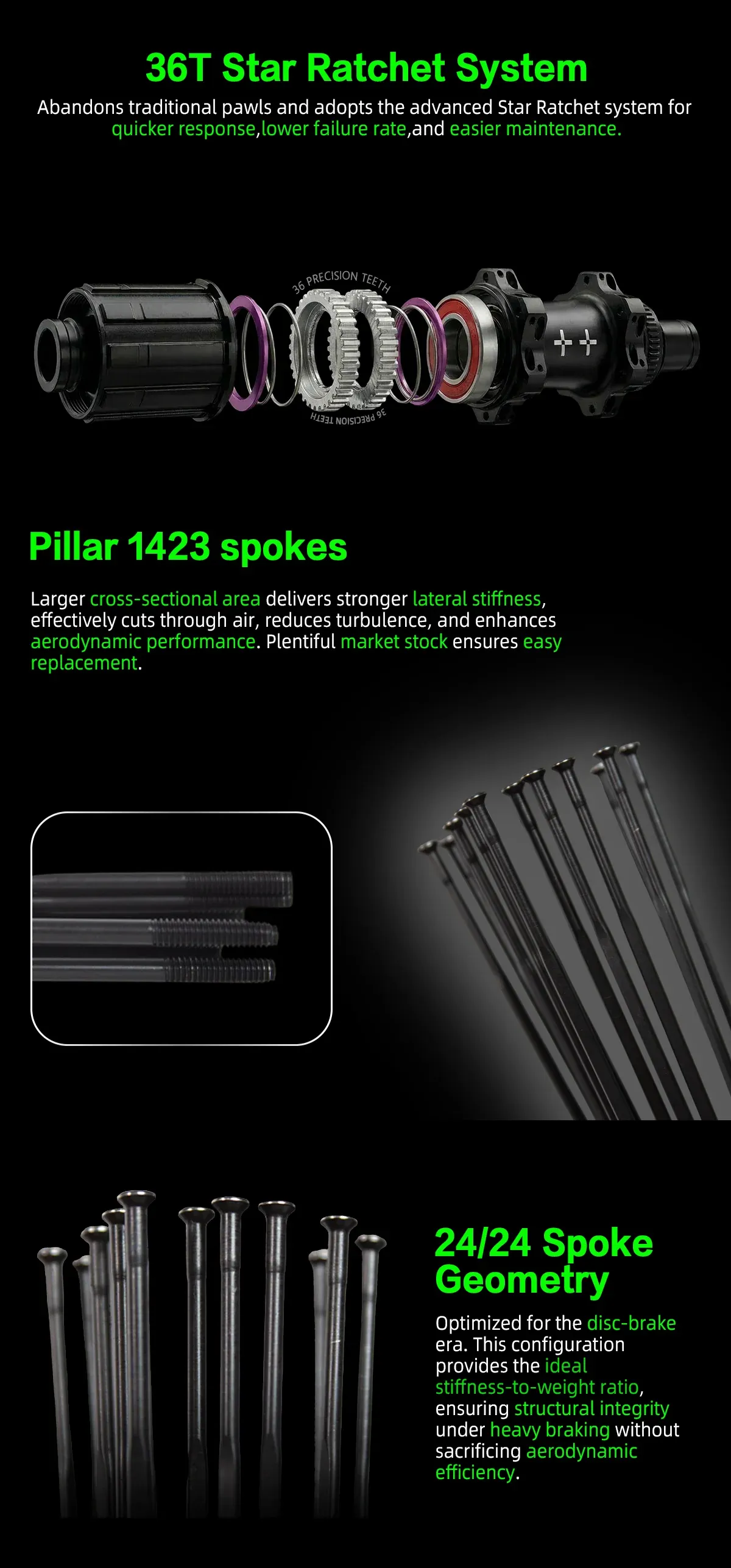 10PLUS Road T Series &mdash; listing image